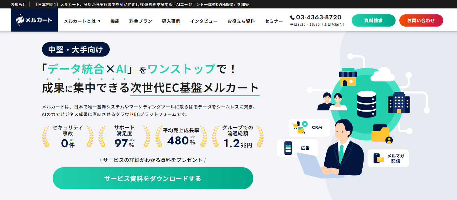 メルカート