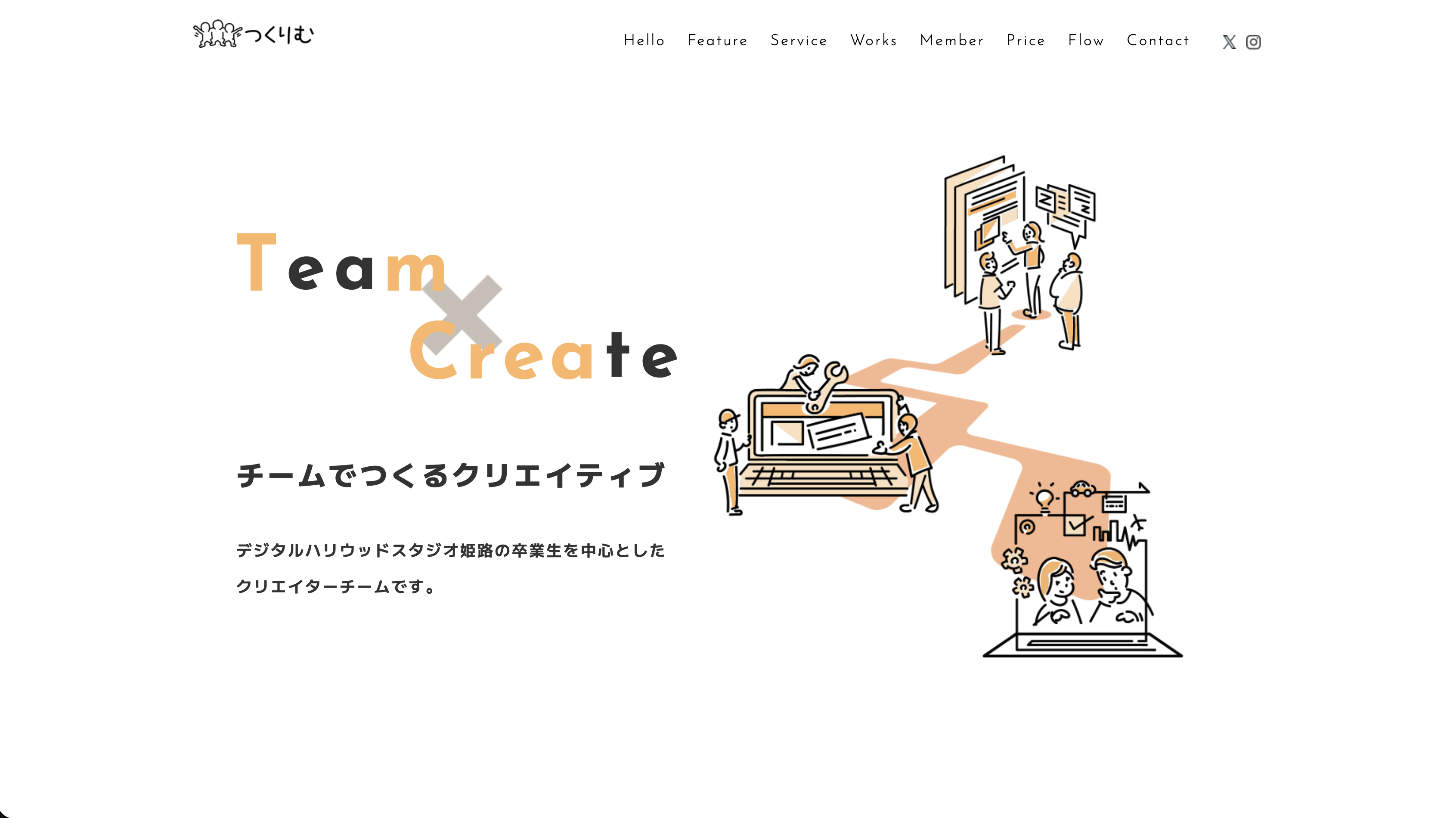 つくりむ