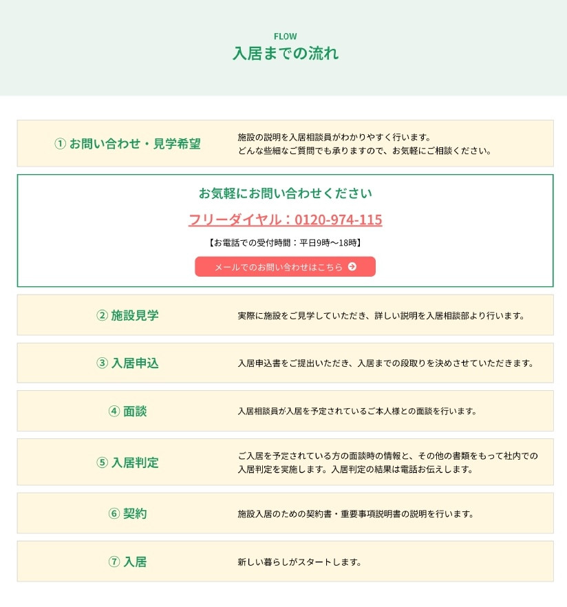 ハートケアグループ