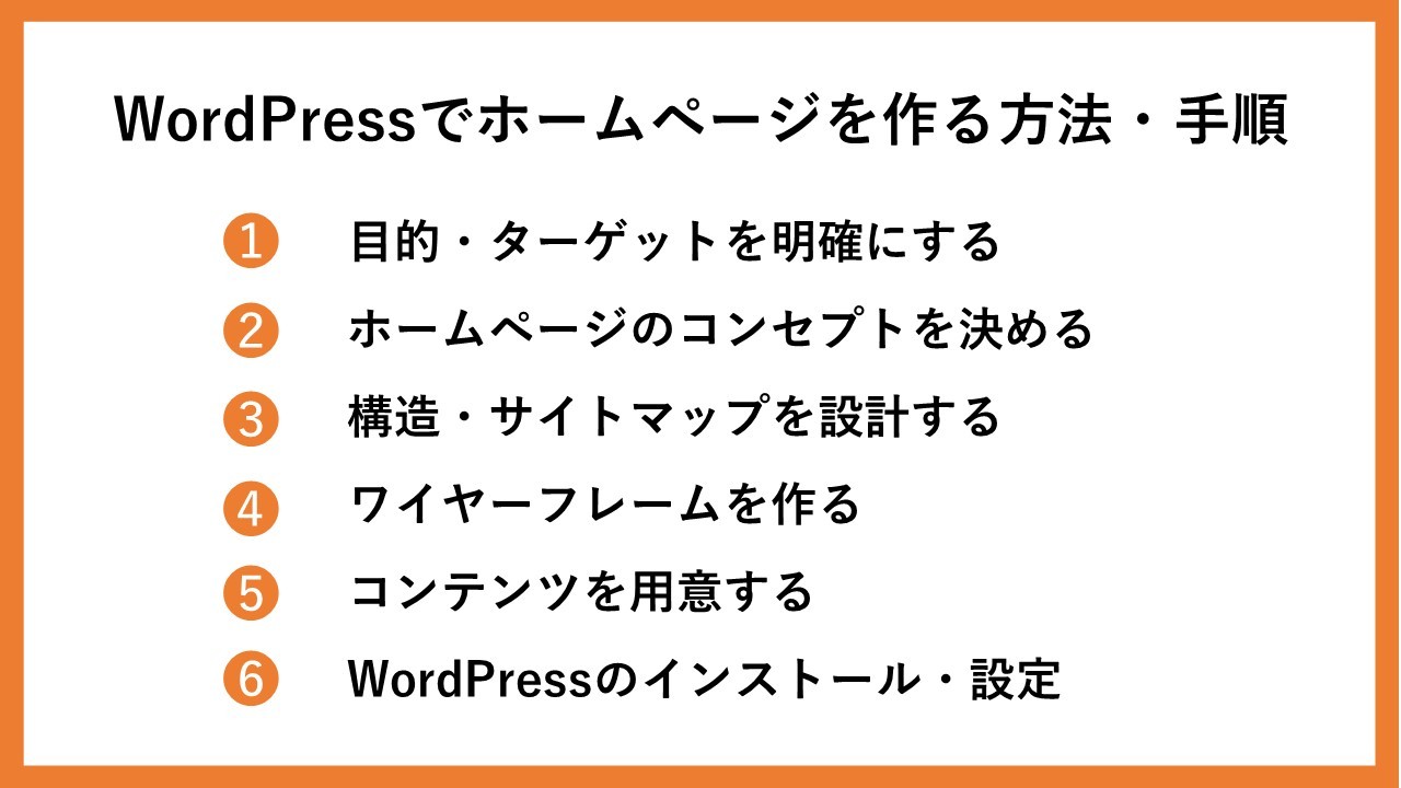 WordPressでホームページを作る方法・手順