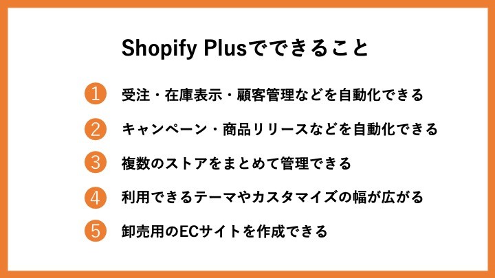 Shopify　Plusでできること
