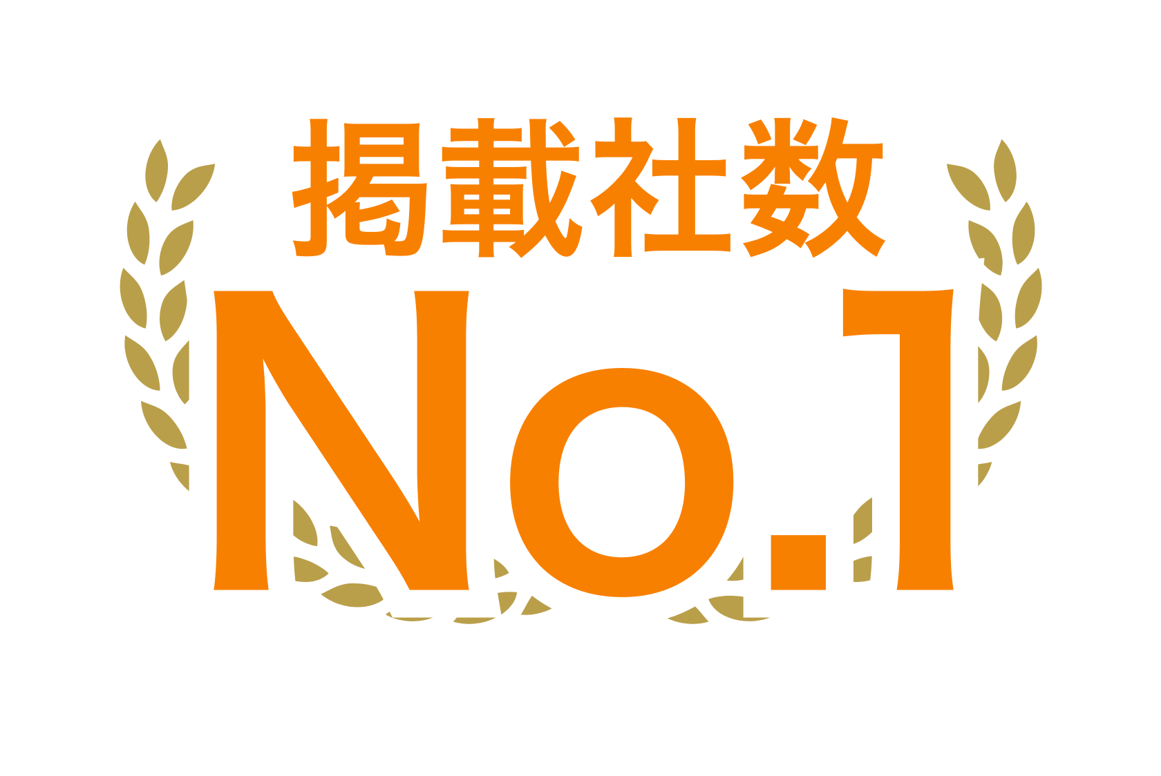 掲載社数No.1